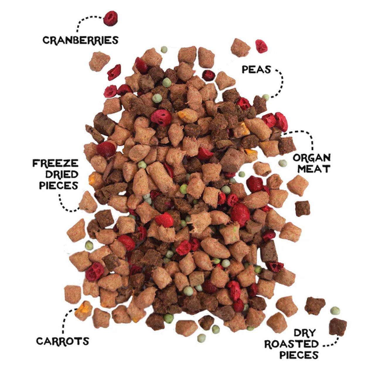 The Simple Food Project DOG Food - Duck & Trout Recipe 24 oz (1.5 lbs)