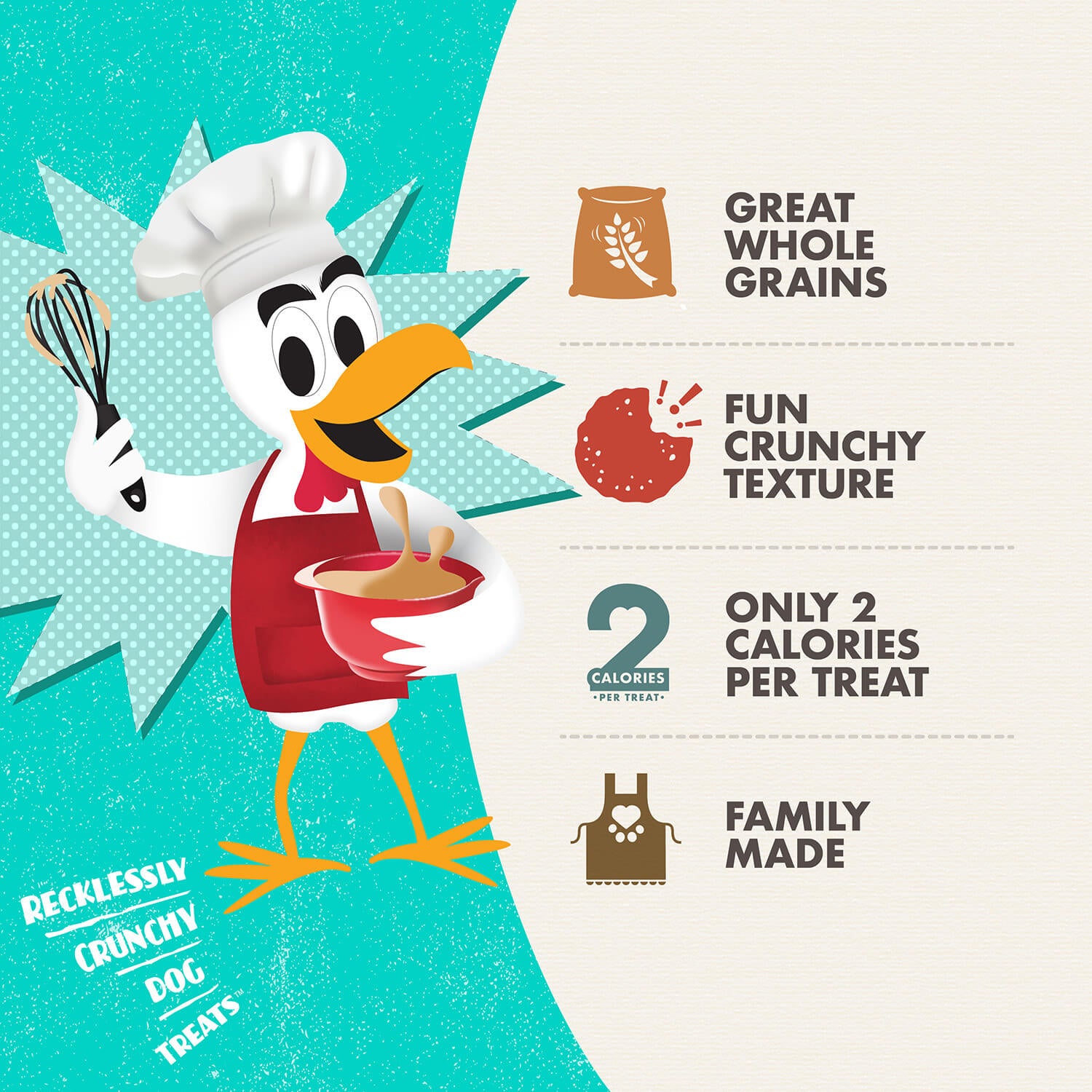 Cartoon character in a chef's outfit with text about dog treats in Damascus Virginia